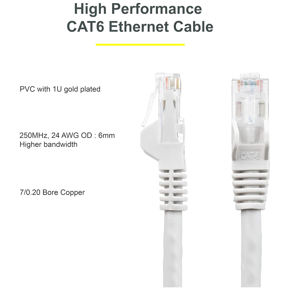 Mowsil Cat6 ethernet Cable