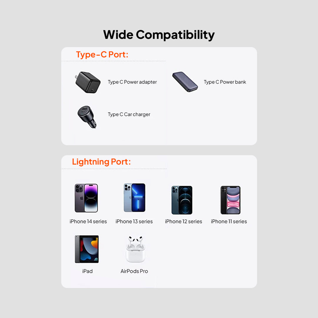 Mowsil USB-C to Lightning Cable 1.2M, PD Fast Charging & 480Mbps Data Transfer, Nylon Braided Aluminum Alloy Type-C to Lightning Cable for iPhone & iPad, Black