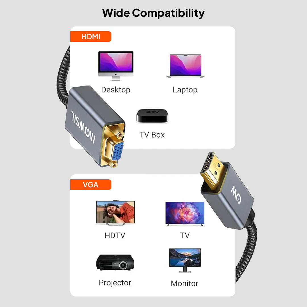 Mowsil HDMI to VGA Adapter