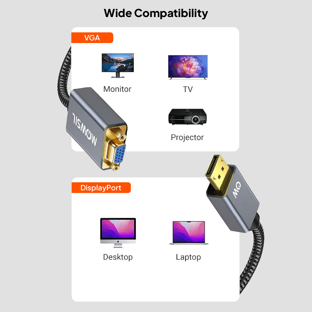 محول Mowsil DisplayPort إلى VGA