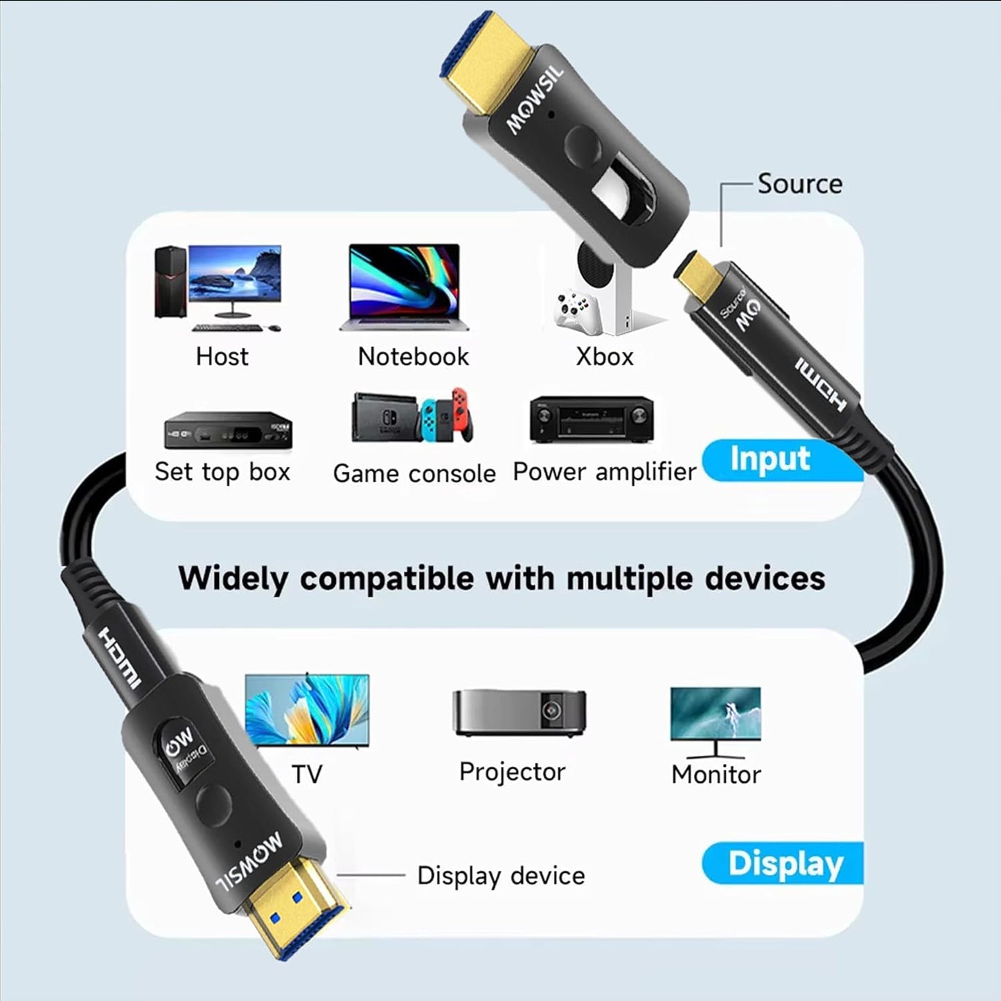 Hdmi cable dubai