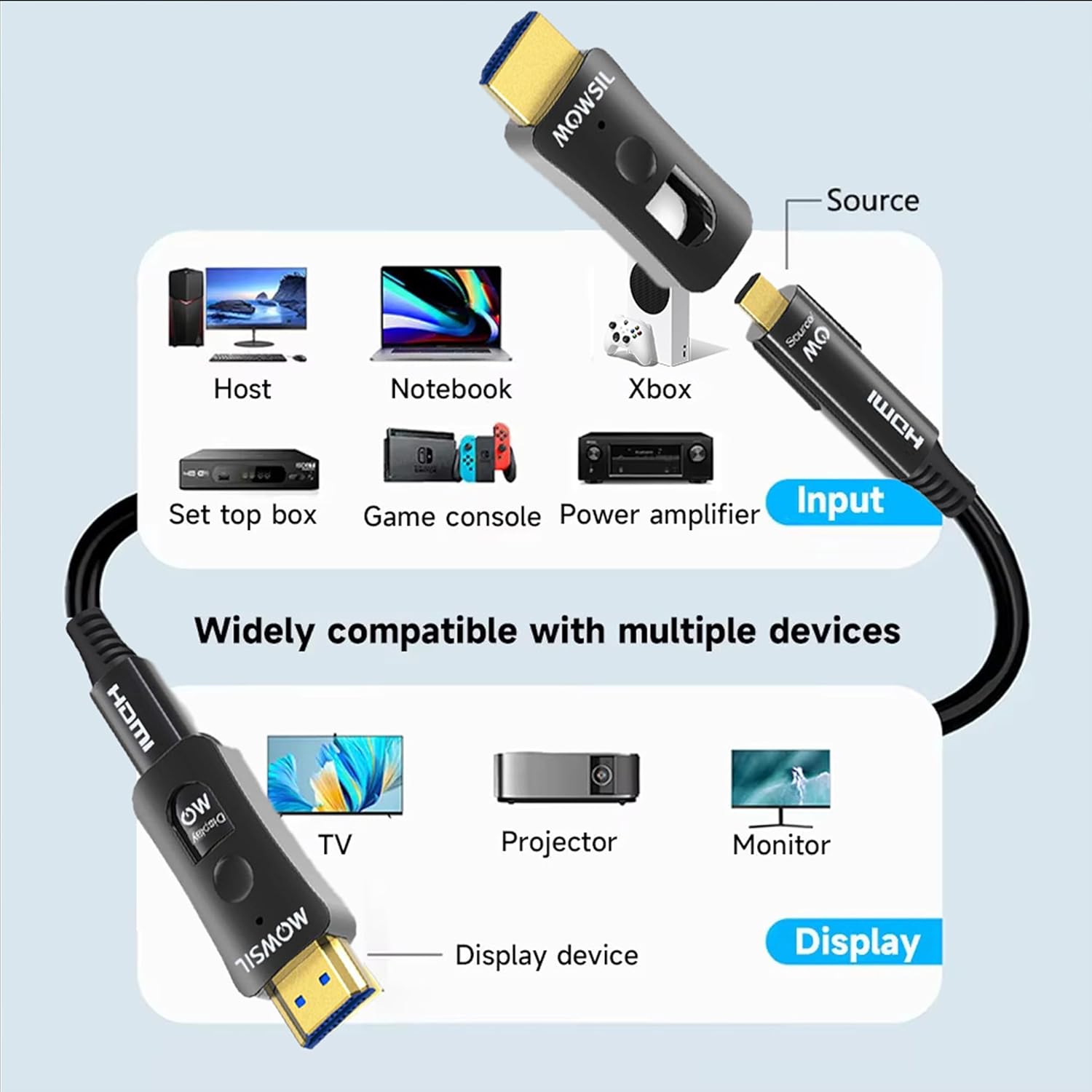 Hdmi cable dubai