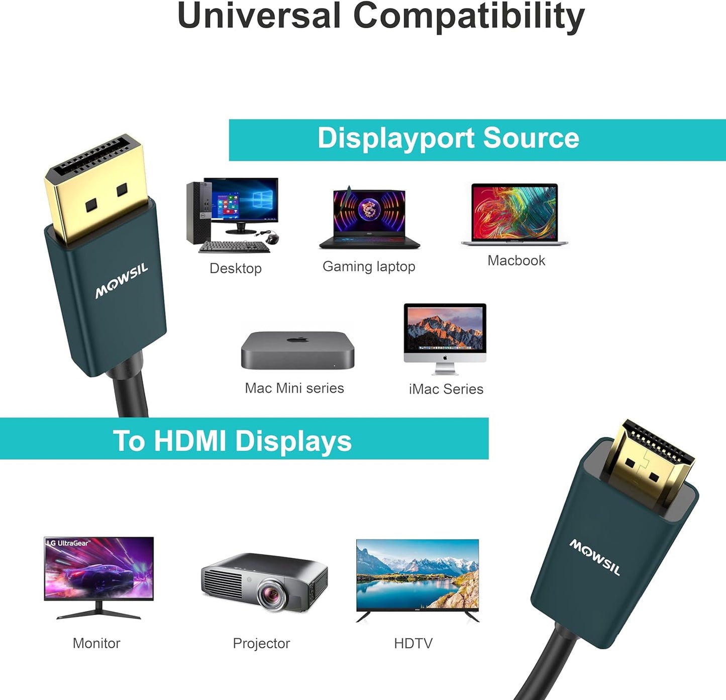 كابل Mowsil DP إلى HDMI 4K