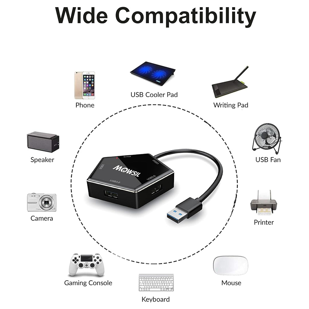 موزع USB 3.0 رباعي المنافذ من مووسيل