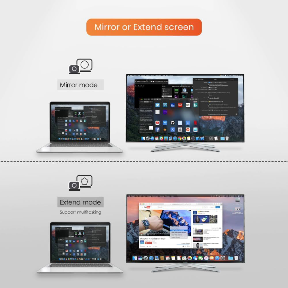 محول Mowsil USB إلى HDMI