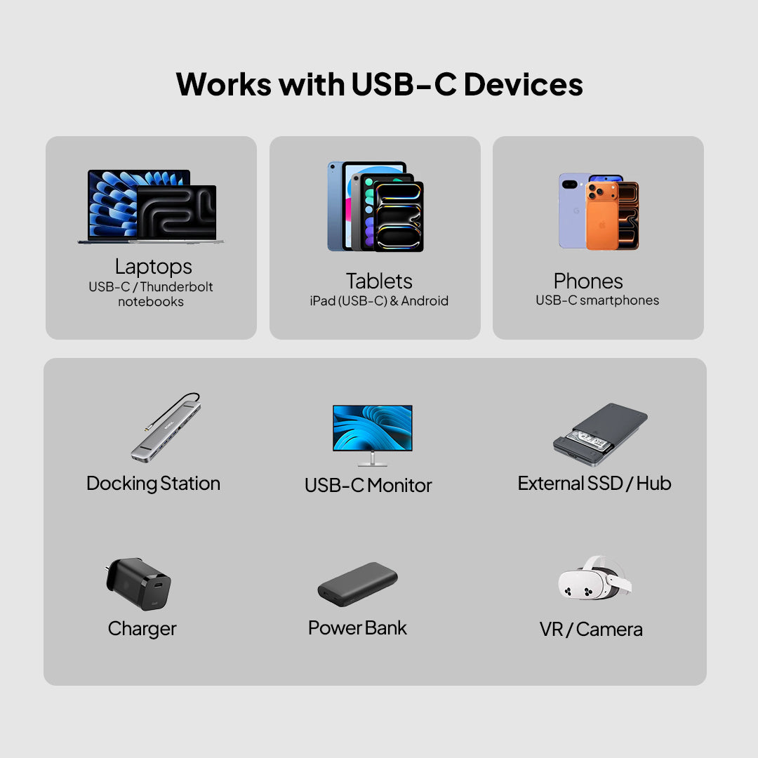 MOWSIL USB-C 90° Vertical 8K Adapter