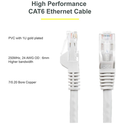 Mowsil Cat6 UTP Cable