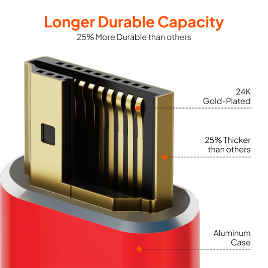 كابل Mowsil HDMI 1.4 | دقة 4K بتردد 30 هرتز، 1080 بكسل بتردد 60 هرتز، سرعة عالية 10.8 جيجابت في الثانية، ثلاثي الأبعاد، DTS:X، مطلي بالذهب | تلفزيون، كمبيوتر، شاشة، PS5