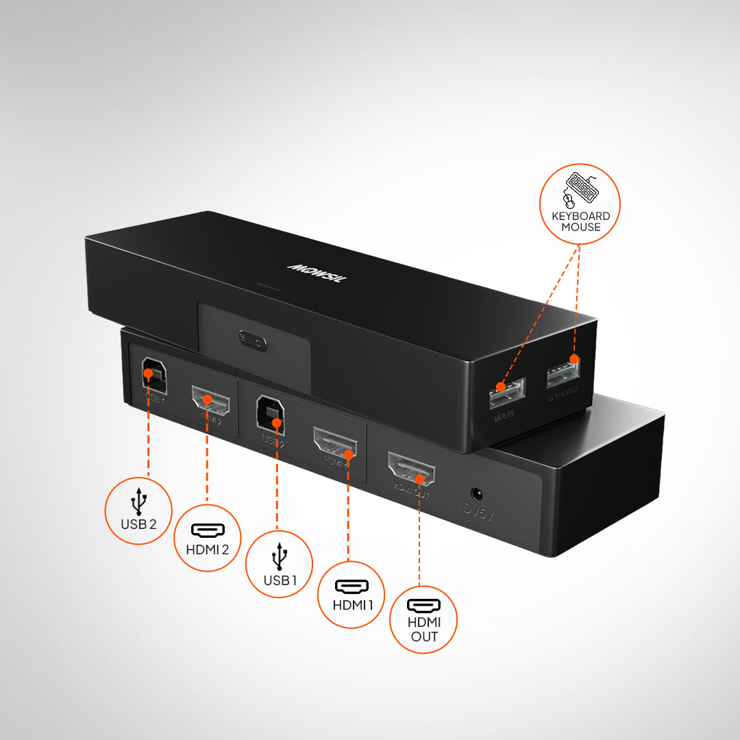 مفتاح Mowsil HDMI KVM ثنائي المنفذ بدقة 4K@60Hz - مشاركة لوحة مفاتيح USB والفأرة والشاشة بين جهازي كمبيوتر/كمبيوتر محمول