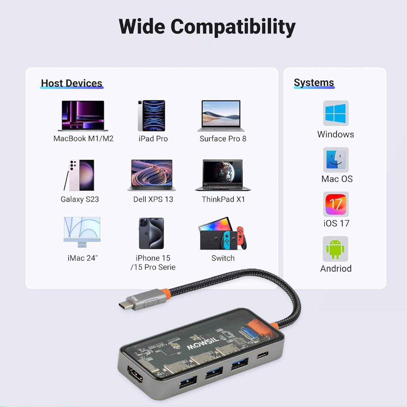 Mowsil USB-C Hub 5 IN 1 Type-C