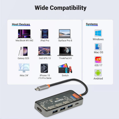 Mowsil USB-C Hub 5 IN 1 Type-C