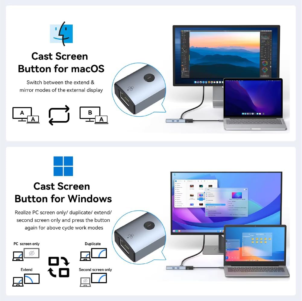 موزع USB C من Mowsil 6 في 1 مع مفتاح HDMI