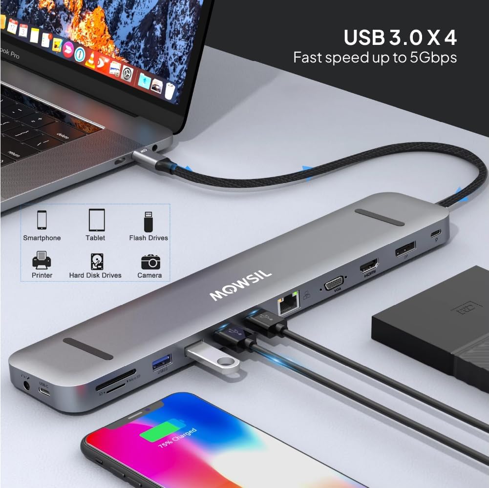 Mowsil USB-C 