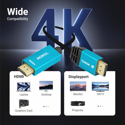 Mowsil HDMI to DisplayPort Cable 4K@60Hz | Gold-Plated Unidirectional HDMI to DP Cable for PC, PS5, Xbox & Monitor