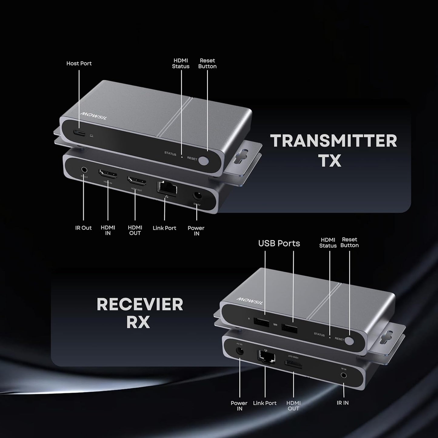 موسع HDMI من مووسيل 120 متر 4K 30 هرتز