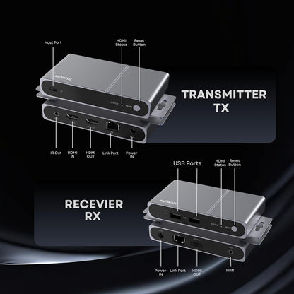 موسع HDMI من مووسيل 120 متر 4K 30 هرتز