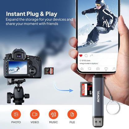 Mowsil SD Card Reader USB 3.0USB C OTG Dual Slot Memory Card Adapter