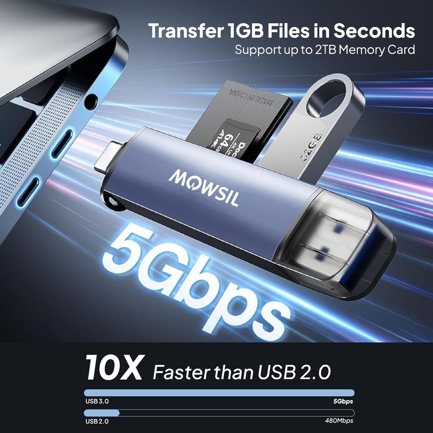 Mowsil SD Card Reader USB 3.0USB C OTG Dual Slot Memory Card Adapter