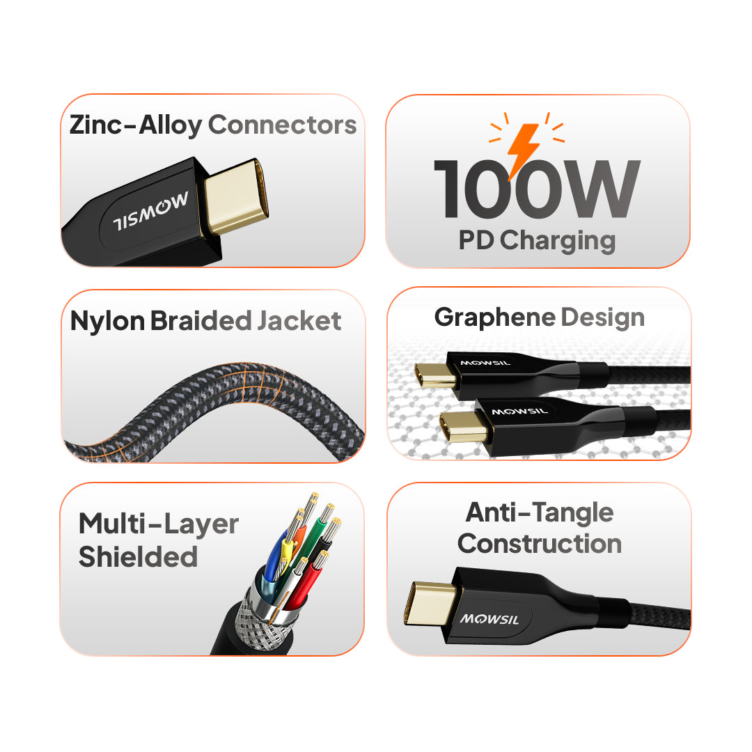 Mowsil USB-C to USB-C PD Fast Charging Cable 100W Type-C Cable, 480Mbps Data Transfer, Zinc Alloy, Nylon Braided for USB-C Phones, Tablets, Laptops