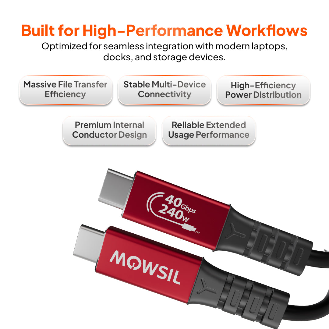 كابل Mowsil USB-C