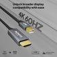 Mowsil Mini DisplayPort to HDMI Cable