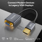 Mowsil HDMI to VGA Adapter