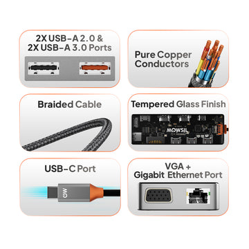 Mowsil 12-in-1 USB-C Hub