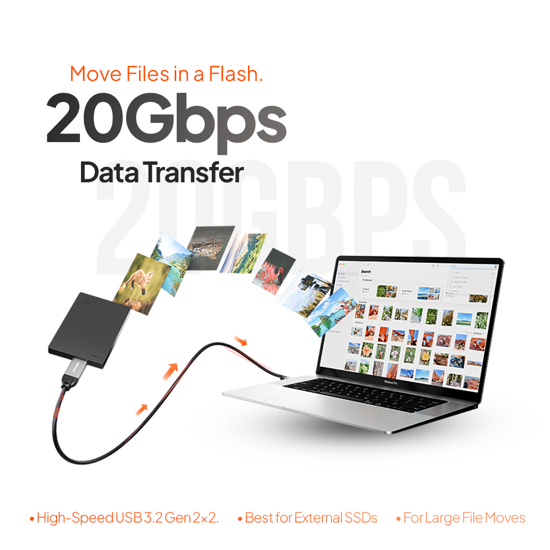 كابل فيديو Mowsil USB-C بدقة 4K وسرعة 20 جيجابت في الثانية وقوة 100 واط بتقنية PD | كابل مضفر من النوع C إلى النوع C لأجهزة MacBook وiPad