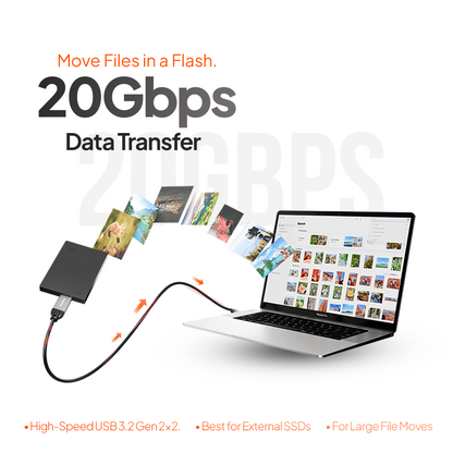 كابل فيديو Mowsil USB-C بدقة 4K وسرعة 20 جيجابت في الثانية وقوة 100 واط بتقنية PD | كابل مضفر من النوع C إلى النوع C لأجهزة MacBook وiPad