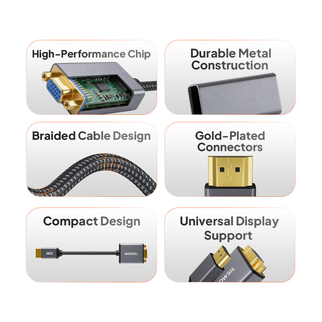 Mowsil HDMI to VGA Adapter