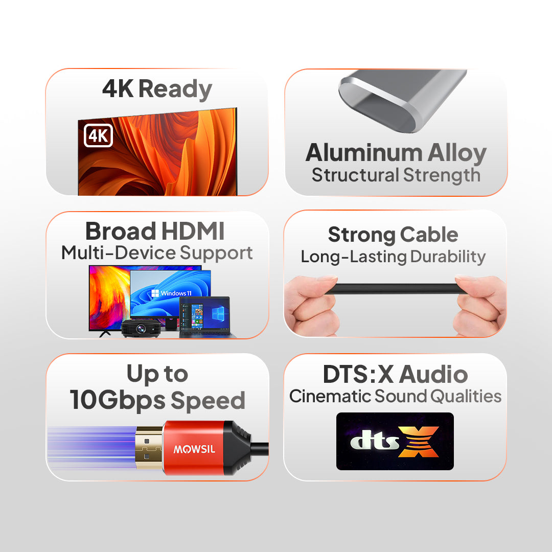 Mowsil HDMI 1.4 Cable