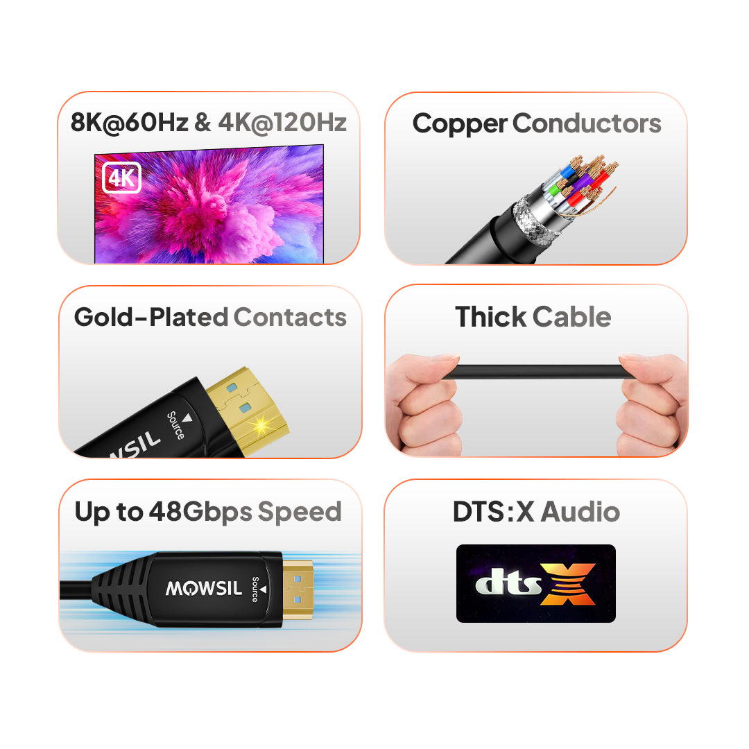 Mowsil 8K HDMI 2.1 Active Optical Cable