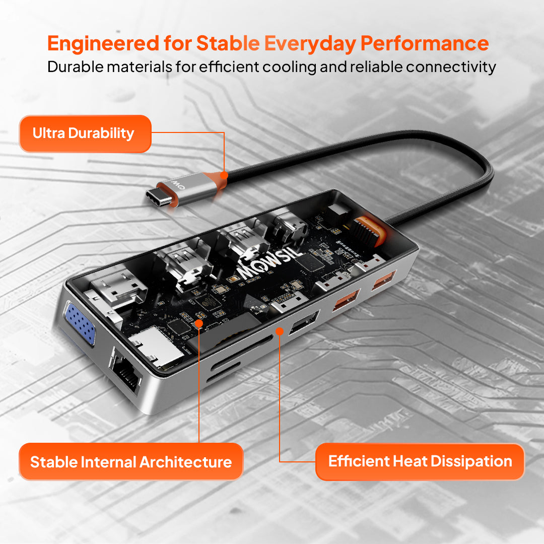 Mowsil 12-in-1 USB-C Hub