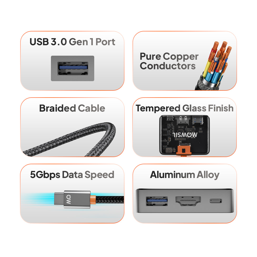 Mowsil USB-C to HDMI Multiport Adapter