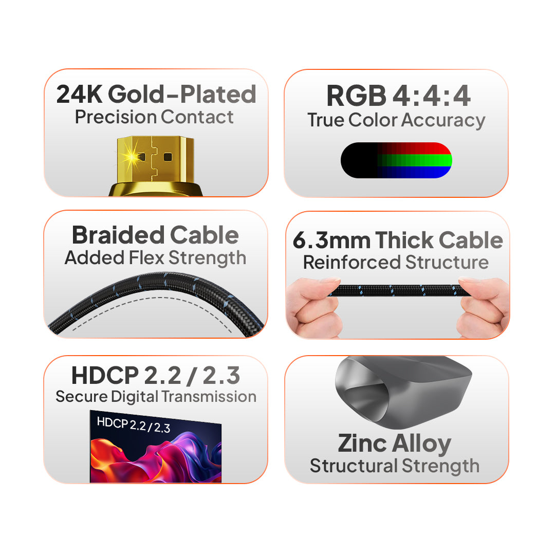 Mowsil 8K HDMI 2.1 Cable