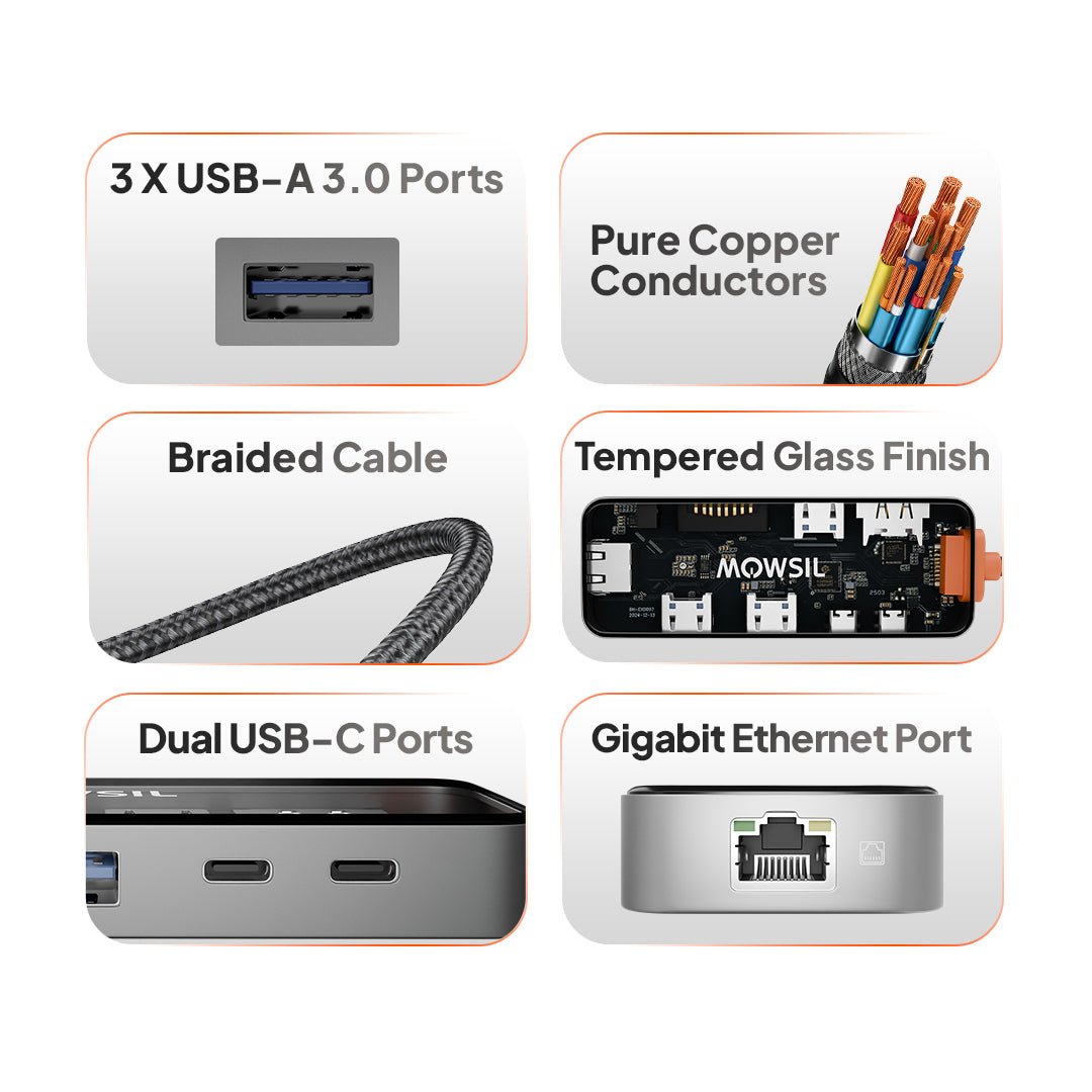 Mowsil 10-in-1 USB-C Hub
