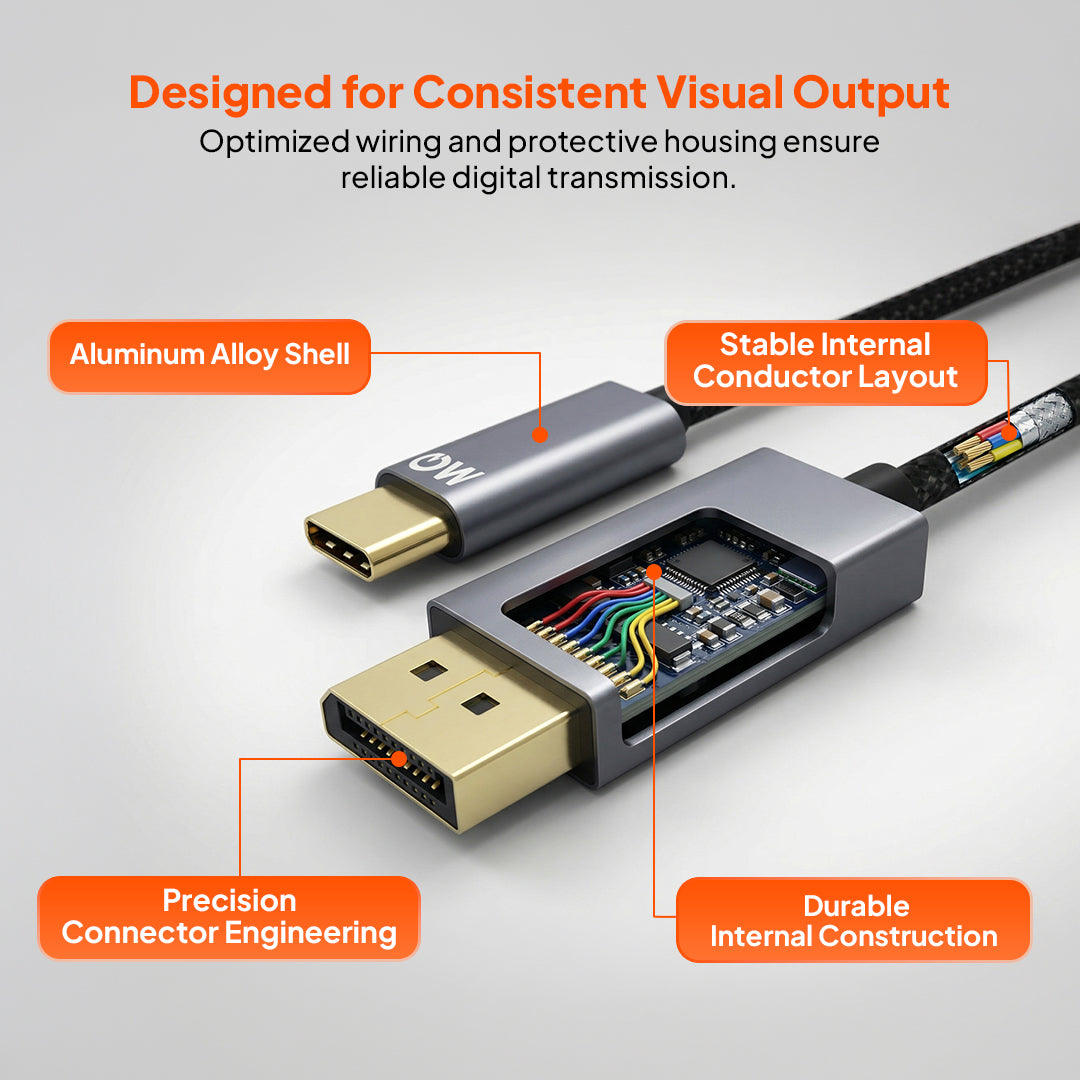 Mowsil USB-C to DisplayPort Cable