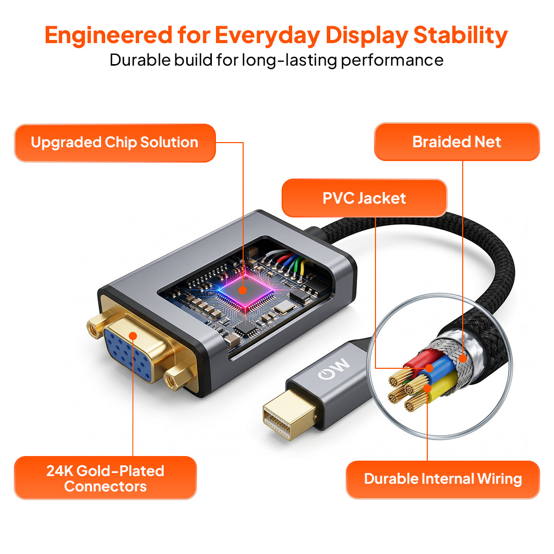 Mowsil Mini DisplayPort to VGA Adapter