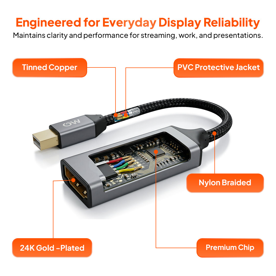 Mowsil Mini DisplayPort to HDMI Adapter