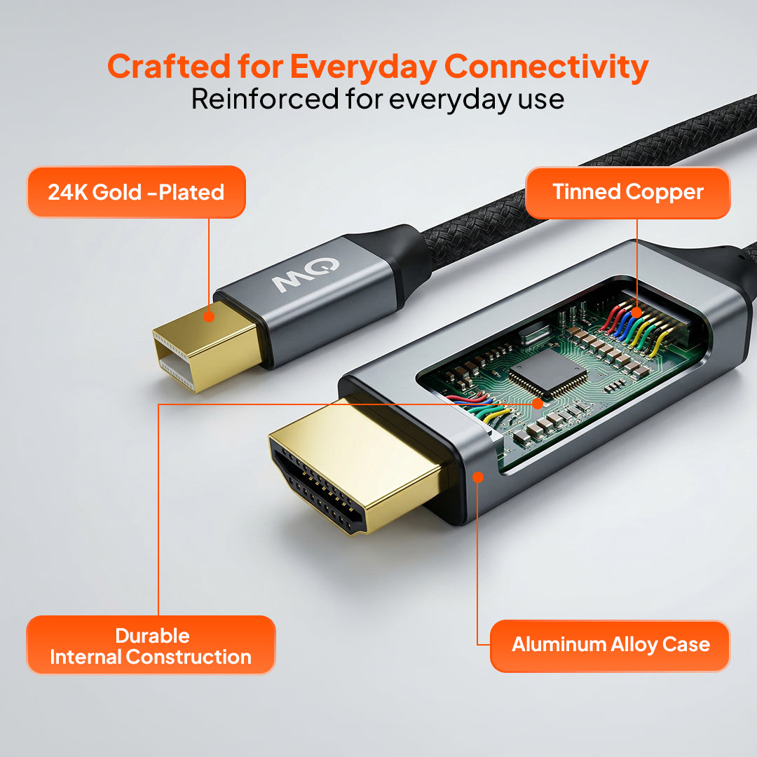 Mowsil Mini DisplayPort to HDMI Cable