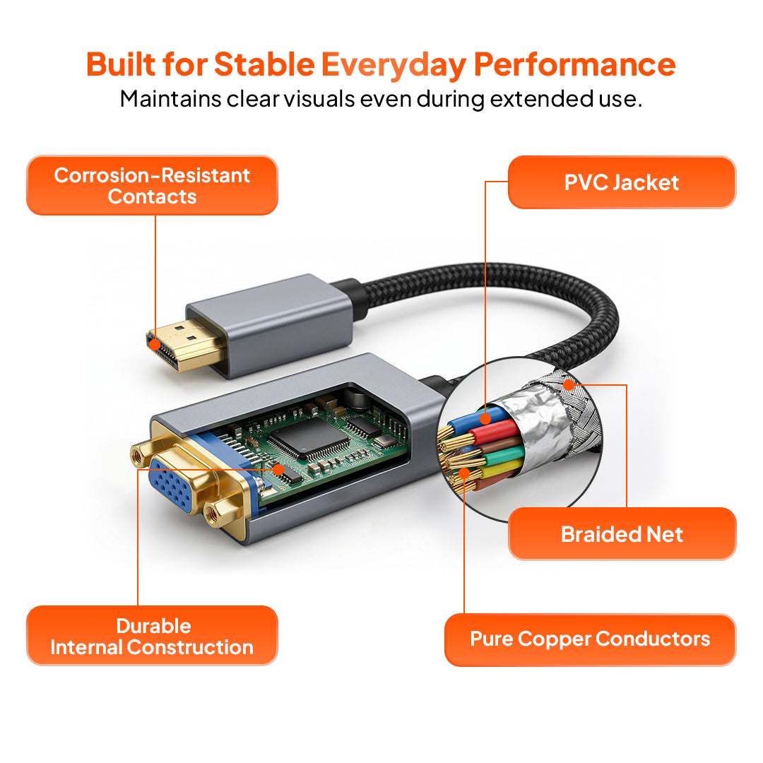 Mowsil HDMI to VGA Adapter