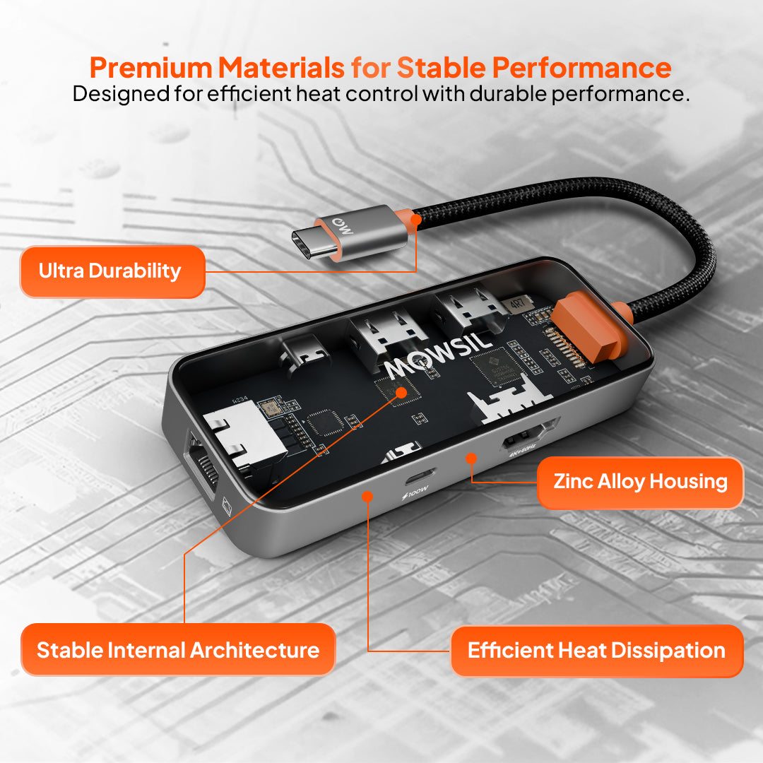 Mowsil 6-in-1 USB-C Hub