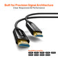 Mowsil 8K HDMI 2.1 Active Optical Cable