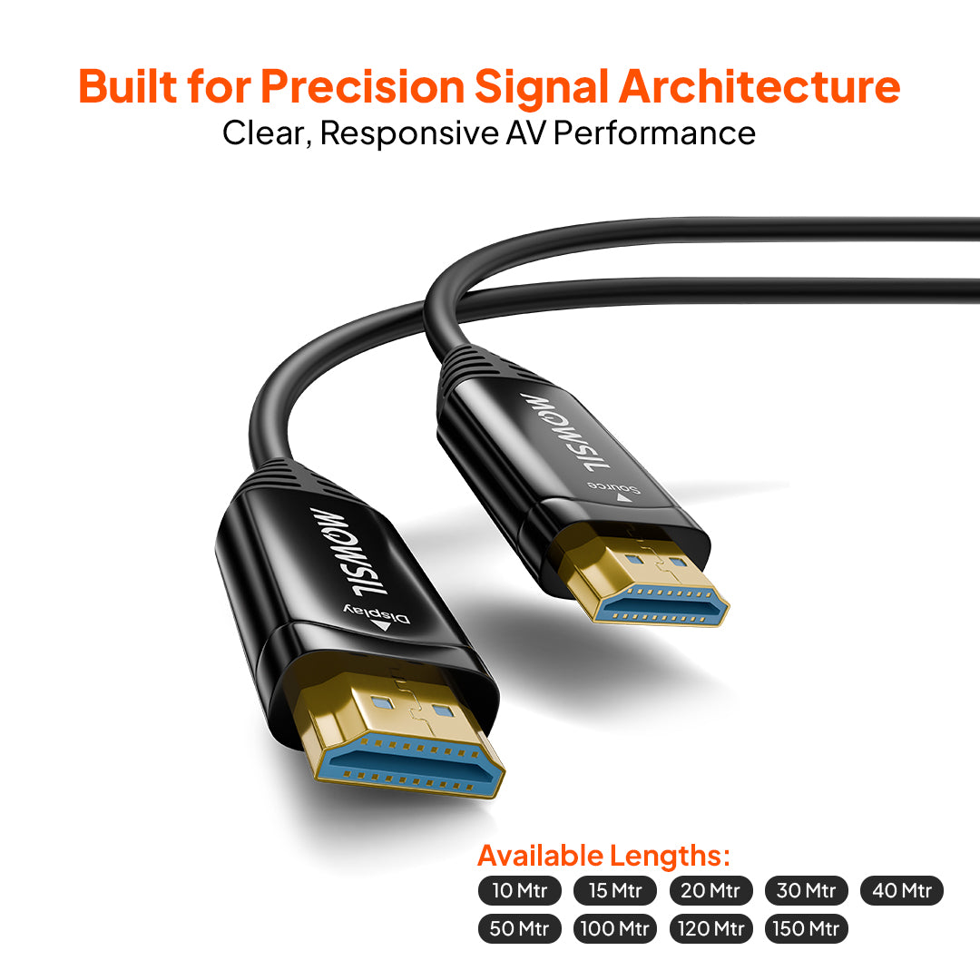 Mowsil 8K HDMI 2.1 Active Optical Cable