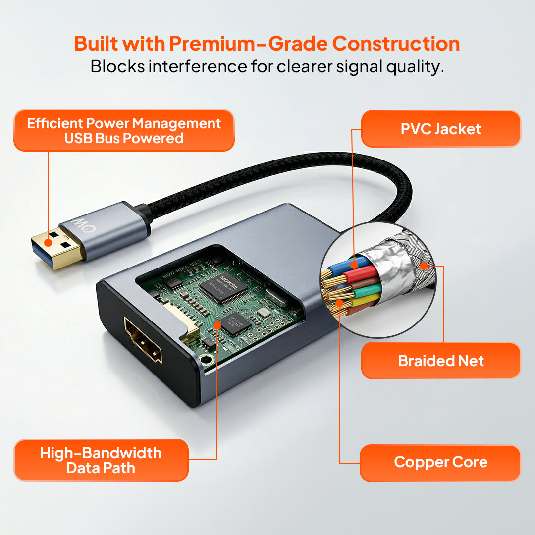 Mowsil USB to HDMI Converter