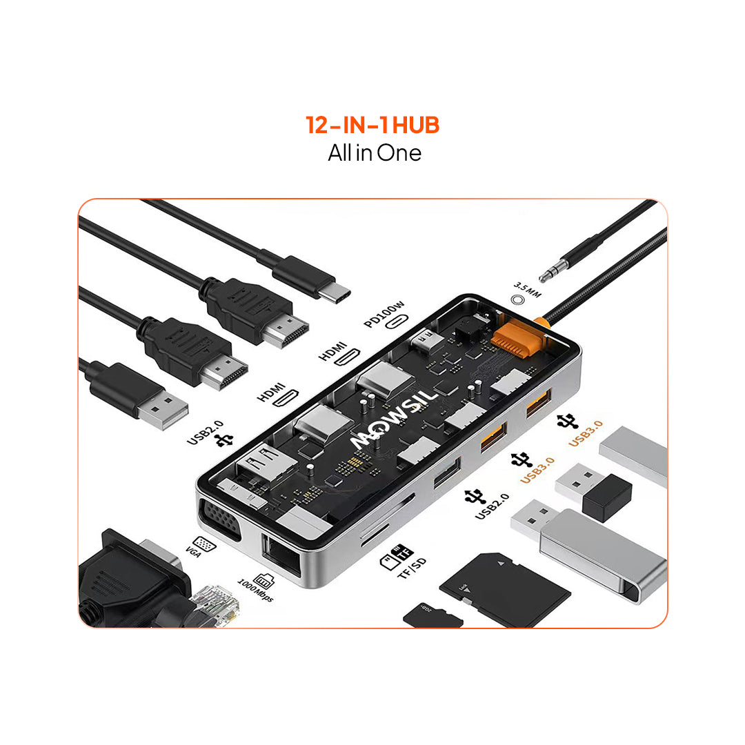 Mowsil 12-in-1 USB-C Hub