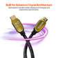 Mowsil 8K HDMI 2.1 Cable
