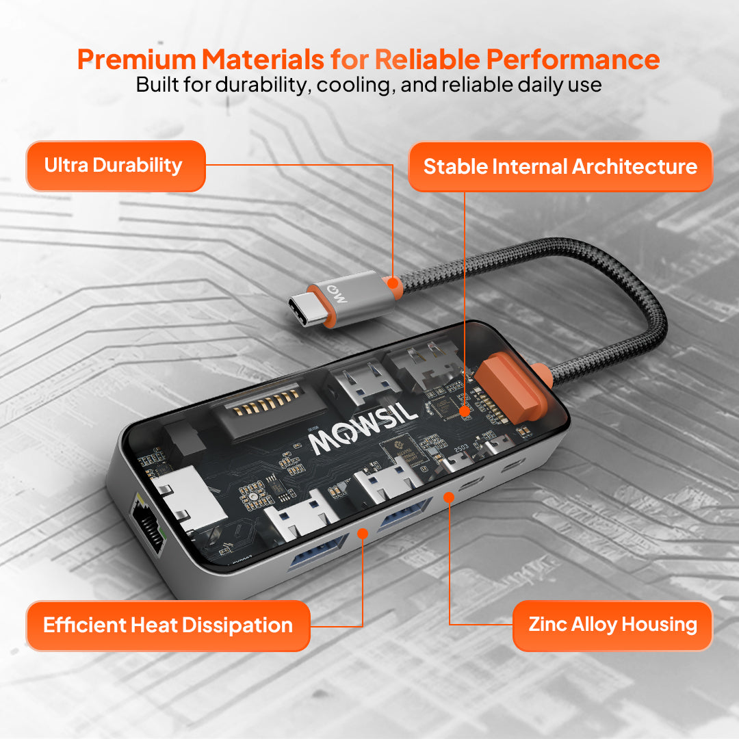 Mowsil 10-in-1 USB-C Hub