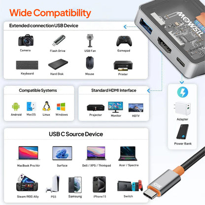 Mowsil USB-C to HDMI Multiport Adapter – 4K@60Hz, USB-A 5Gbps & 100W PD, Zinc Alloy 3-in-1 Dock for MacBook