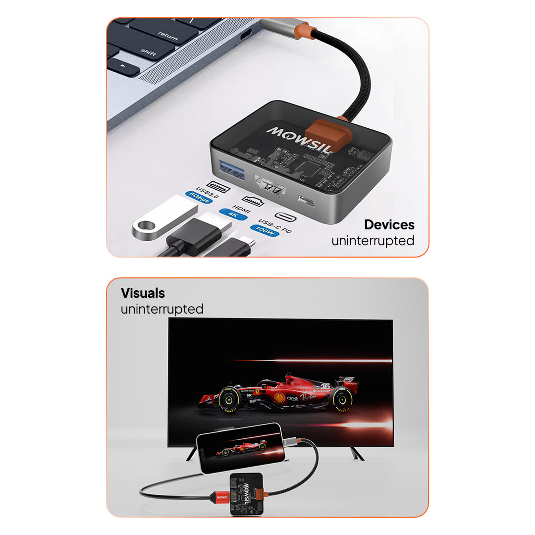Mowsil USB-C to HDMI Multiport Adapter